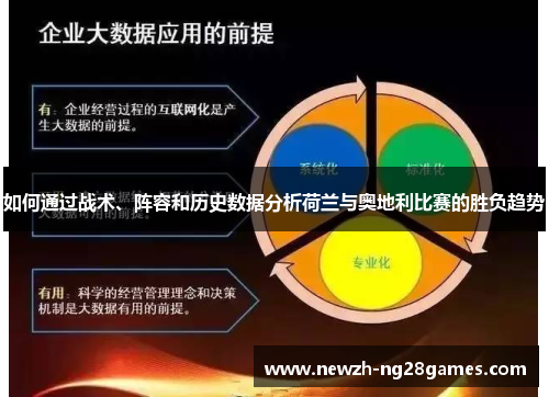 如何通过战术、阵容和历史数据分析荷兰与奥地利比赛的胜负趋势