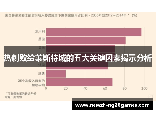 热刺败给莱斯特城的五大关键因素揭示分析