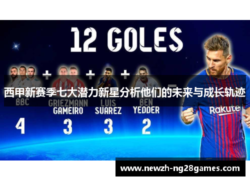 西甲新赛季七大潜力新星分析他们的未来与成长轨迹