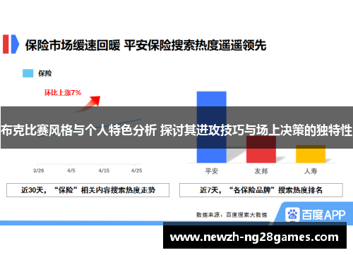 布克比赛风格与个人特色分析 探讨其进攻技巧与场上决策的独特性