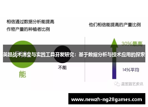 英超战术演变与实践工具开发研究：基于数据分析与技术应用的探索